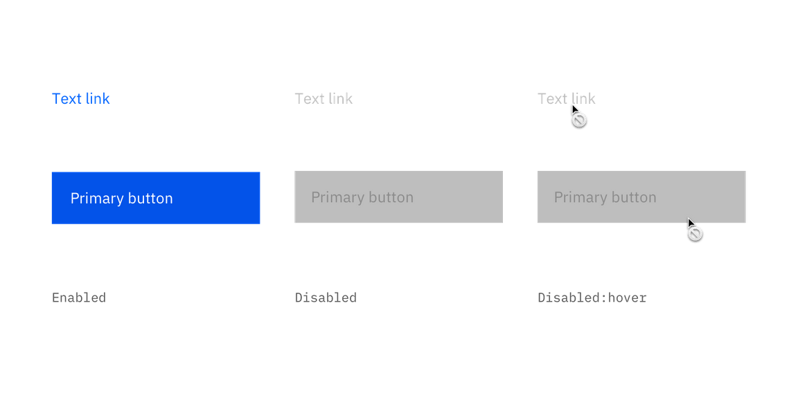 Default disabled style examples Default disabled style examples