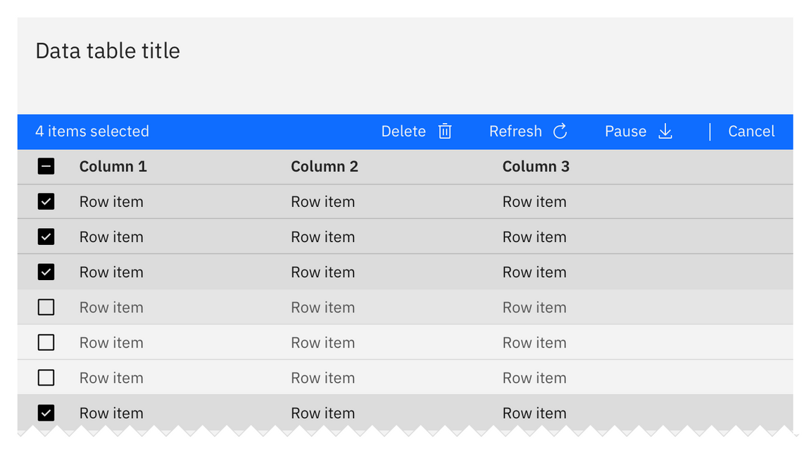 Example of edit in a data table cell Example of edit in a data table cell
