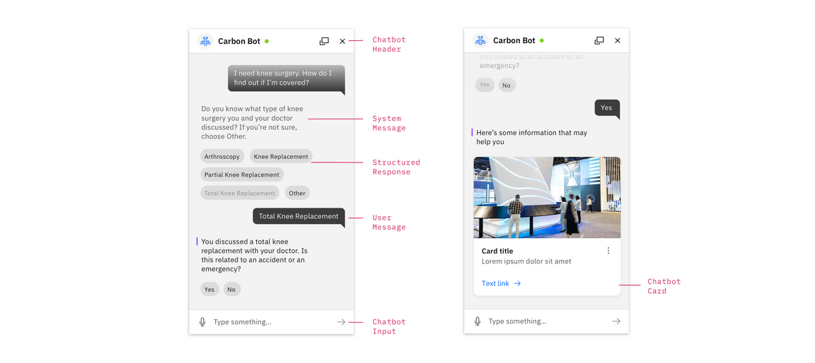 chatbot 4 chatbot 4